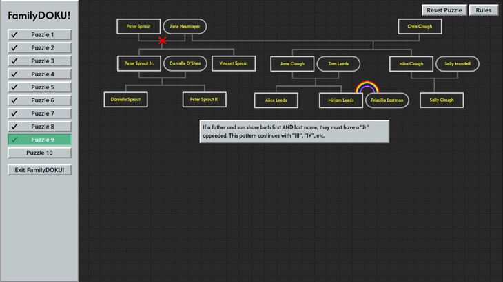 The Roottrees are Dead - Achievements Guide - Neoseeker