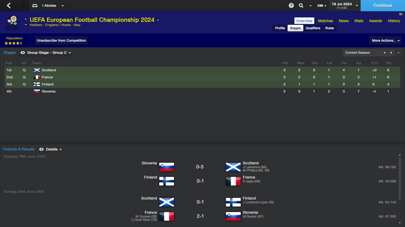 uefa_european_football_championship_overview_stages22024euro.png from