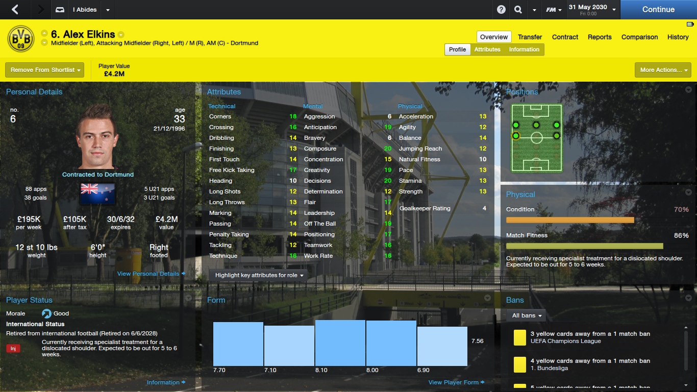 alex_elkins_overview_profile1XRmo.png from IcarusAbides hosted by