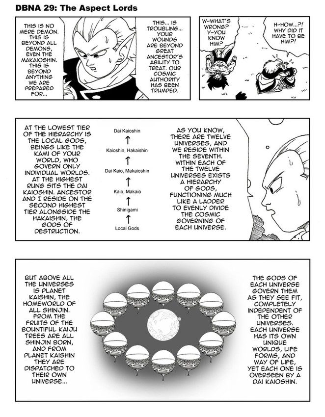 Mirai” Universes: 12, 14, 15 The original timeline, Dragon Ball Multiverse  Wiki
