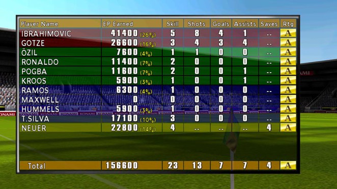 Shadow striker, which one should I use? - Mobile Football Games Forum ...