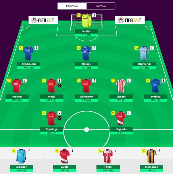 Epl Fantasy Football