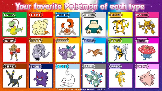 Favorite Pokémon of each type generator - General Pokémon Forum ...