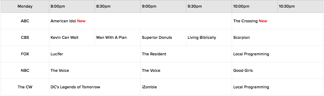 Television Schedule & Premiere Dates - TV Shows Forum - Neoseeker Forums