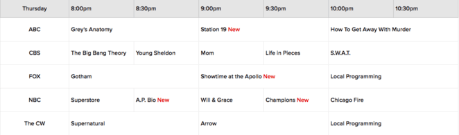 Television Schedule & Premiere Dates - TV Shows Forum - Neoseeker Forums