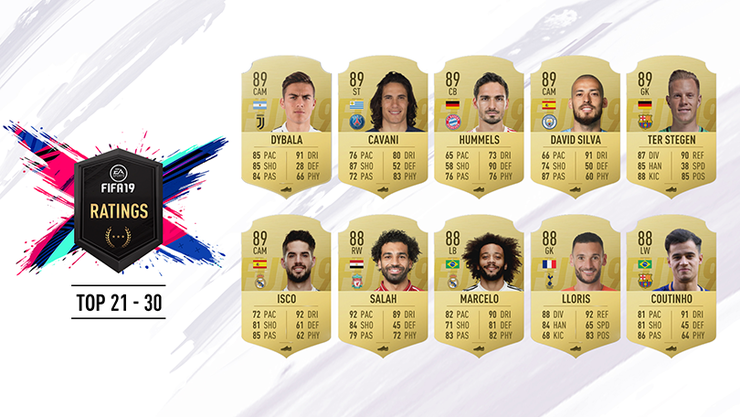 fifa 21 player ratings fifa 21 player ratings