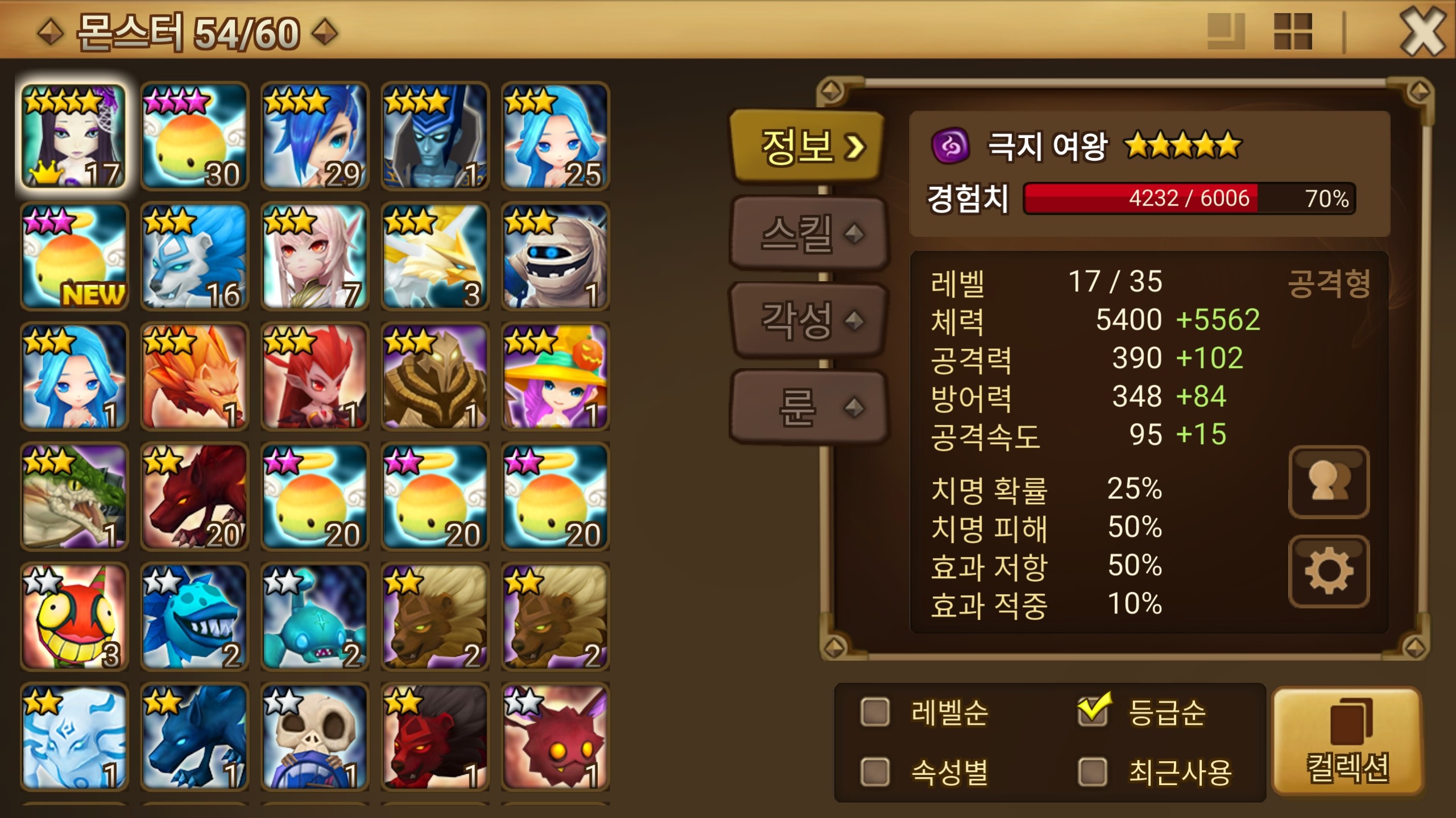 Compte Summoners War Avec 5 Nat Lnd Trinité + 5 Nat élémentaire - PC, édition Spéciale
