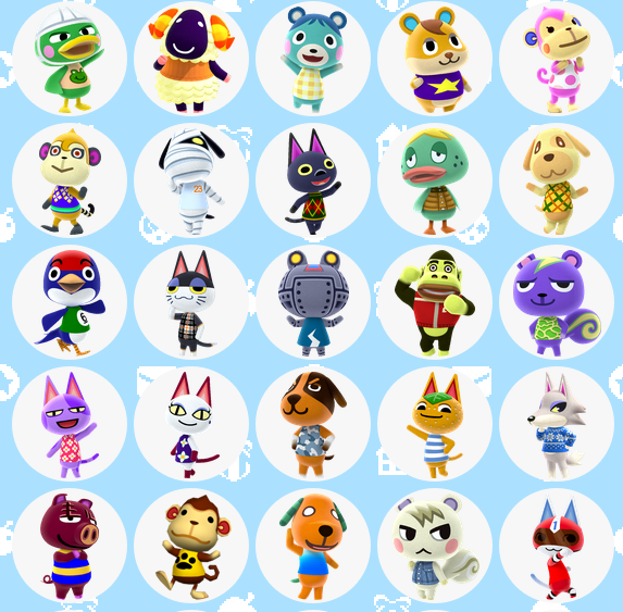 Animal Crossing Favorite Villager Picker Animal Crossing New Horizons Forum Ac Nh Neoseeker Forums