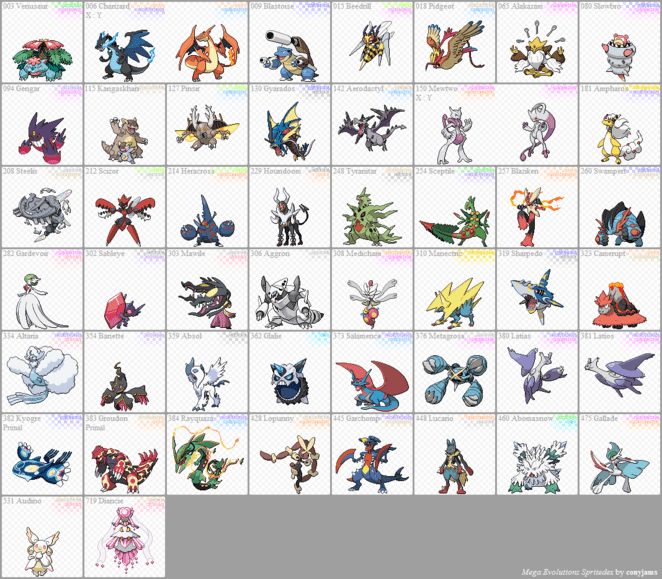 Anyone else feel that Mega Evolutions was incomplete? - General Pokémon  Forum - Neoseeker Forums