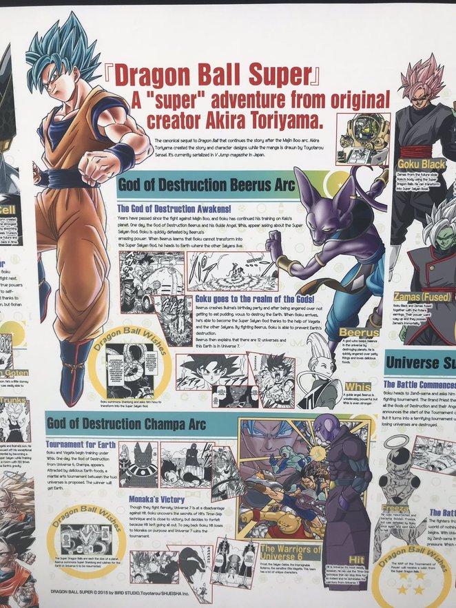 Dragon Ball Super: 10 Changes It Makes To The Canon