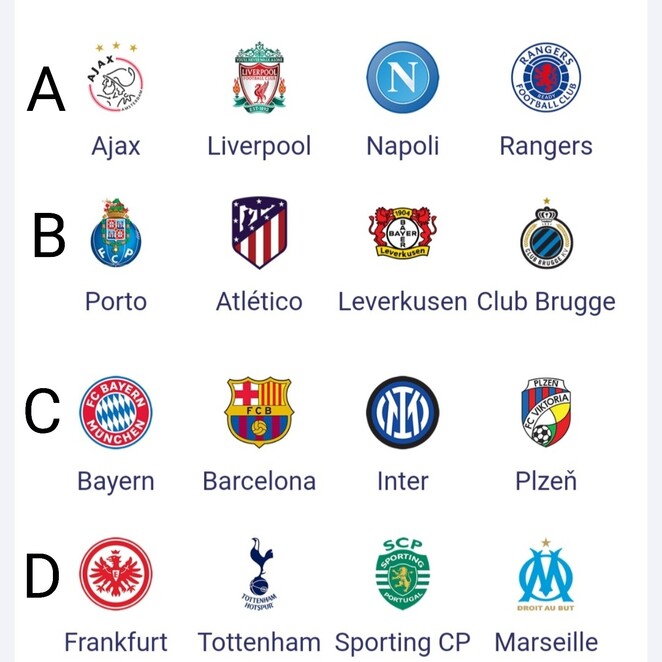 UEFA Champions League - 2022/23 - Futebol de Outras Equipas e Selecções -  FórumSCP