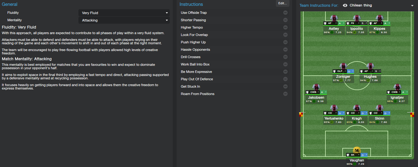 Chilean 3 4 1 2 Football Manager 14 Forum Fm 14 Neoseeker Forums