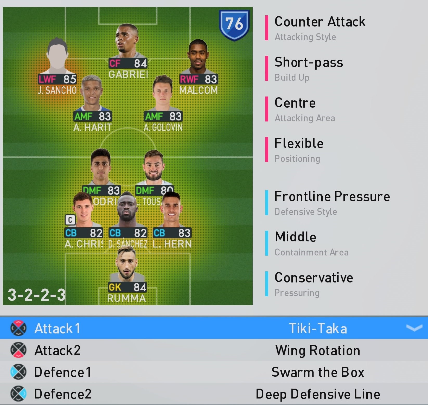 Master League - Pro Evolution Soccer 2019 Forum (PES 2019  