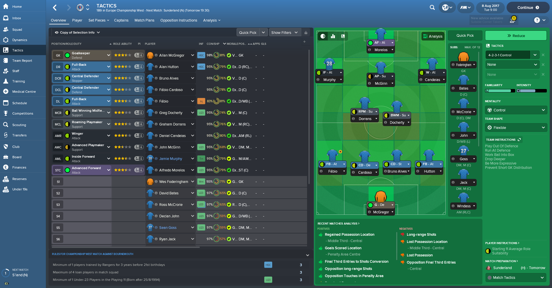 re: Rangers Team Discussion - Page 3 - Football Manager 2018 Forum ...