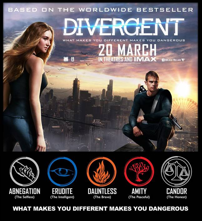 Divergent 2014 Movies Films Forum Neoseeker Forums