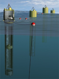 First commerical wave energy power plant to be built - Neoseeker