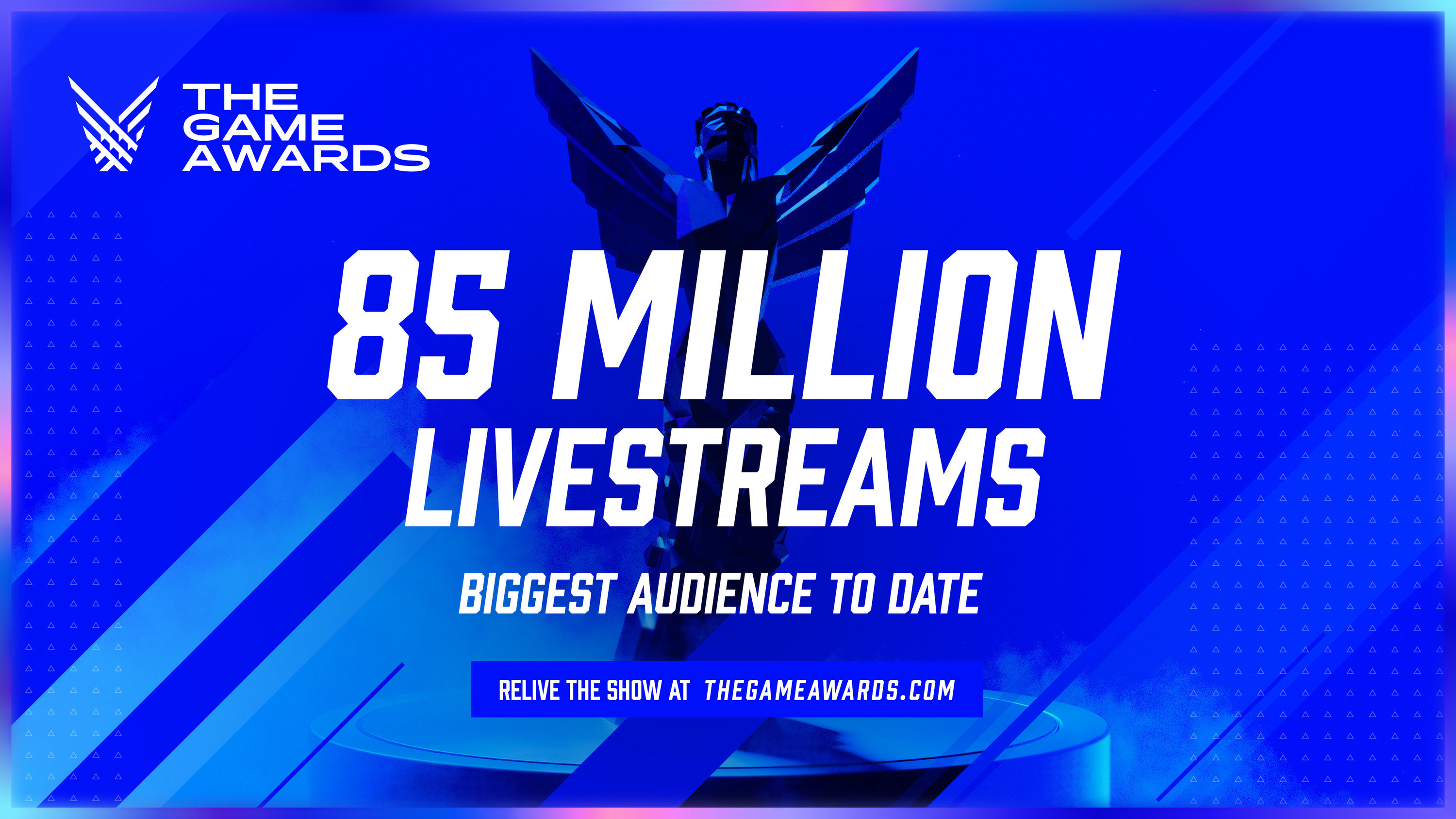 The Game Awards 2021 hits a record 85M livestream views