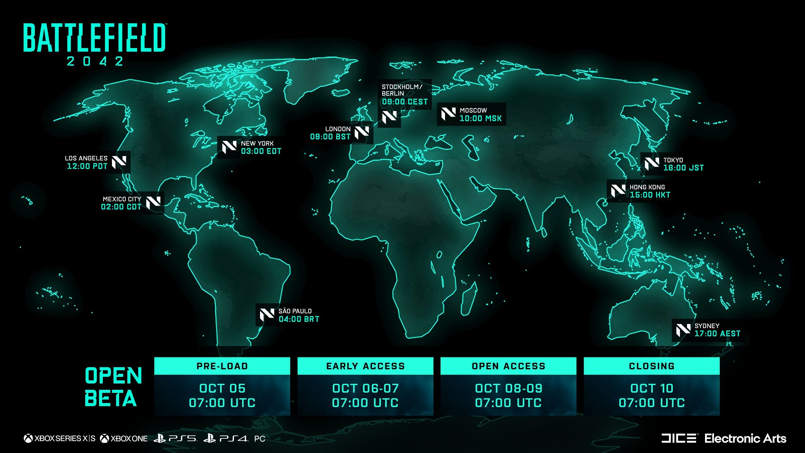 Battlefield 2042 Open Beta Delivers 128 player Conquest This October 6 