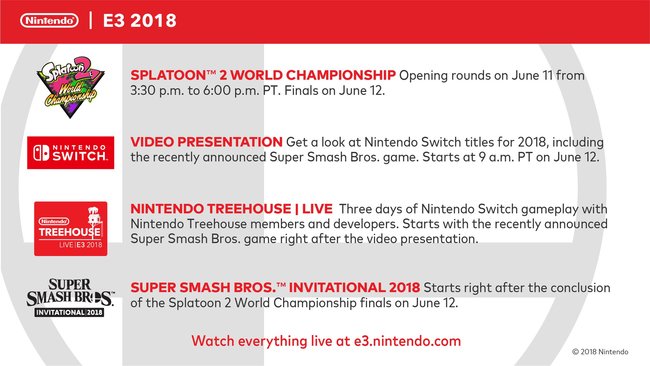 Nintendo Confirms E3 2018 Plans Coverage Starts June 12 At 9 Am Pt Neoseeker