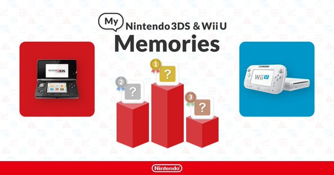 Nintendo announces 3DS and Wii U's online services to end in early 2024