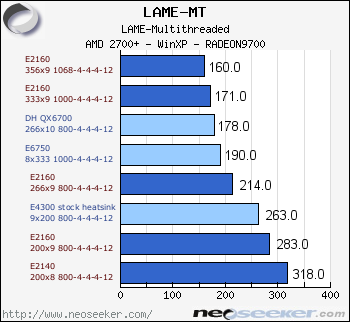 Doom 3 Halo Core 2 Duo E2160 Budget Dual Core On Review Page 11