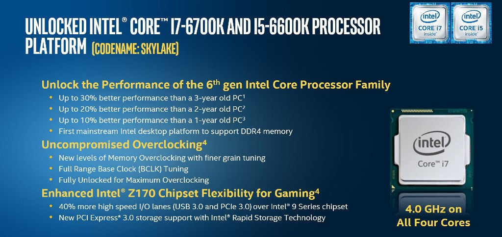 Intel 6th Gen i7-6700K Skylake Review