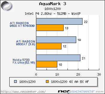 Amd radeon 9600 online xt