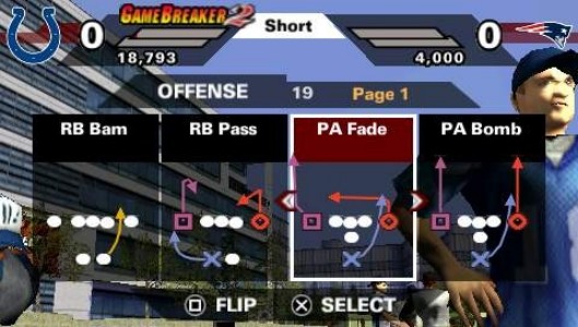 NFL STREET 2: Unleashed - PSP - Review