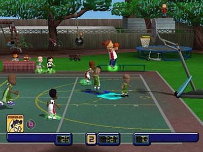 Backyard Basketball Neoseeker