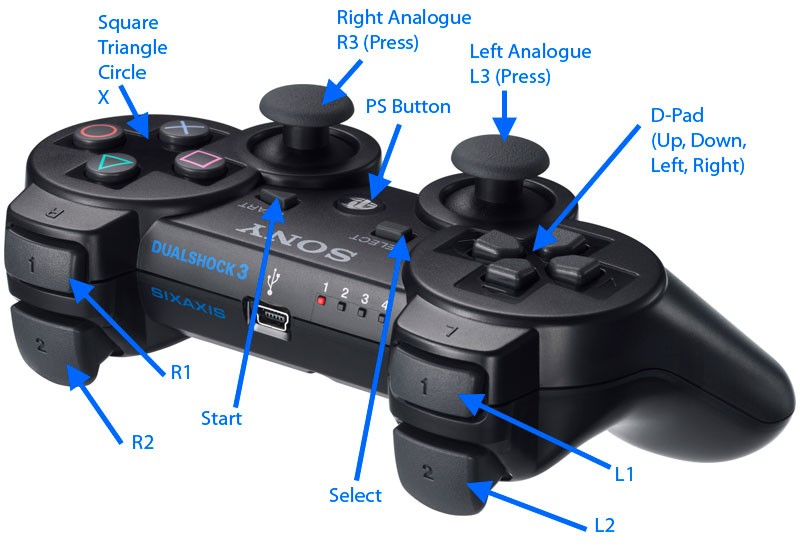 Controller Scheme - Cross Edge Wiki - Neoseeker