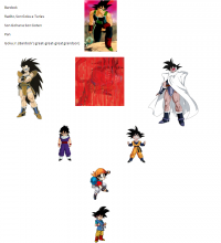 Goku - Dragon Ball Wiki - Neoseeker