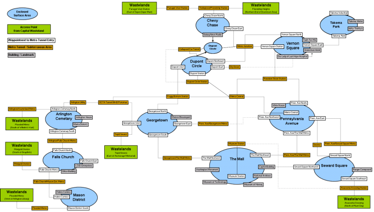 I decided to map the underground system of downtown DC (Fallout 3) -  Description in comments : r/Fallout