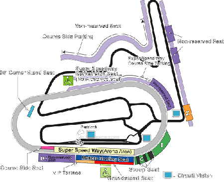 Super Speedway - Gran Turismo Wiki - Neoseeker