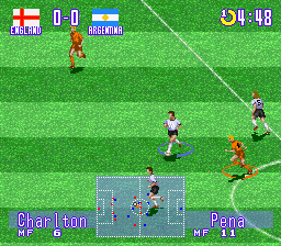 International Superstar Soccer 64 - Wikipedia