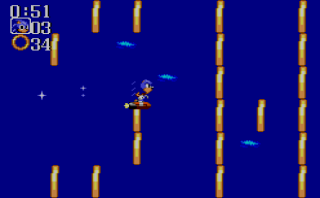 Special Stage (Sonic Chaos), Sonic Wiki Zone